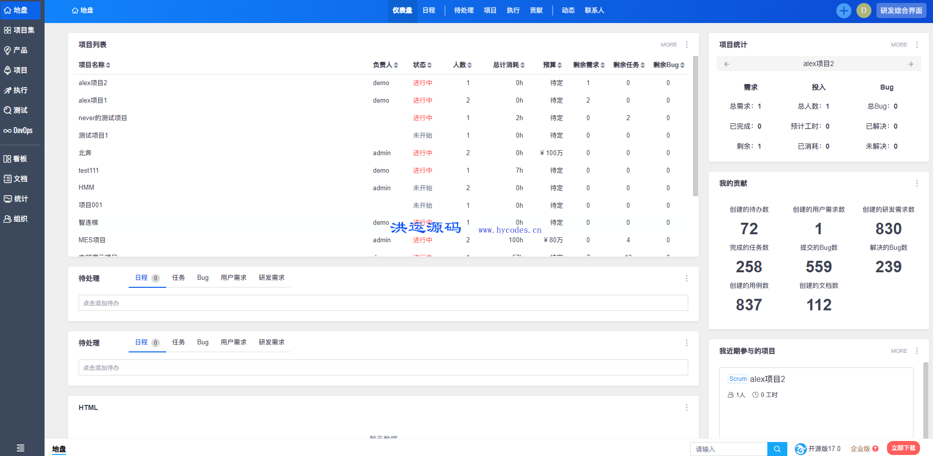 禅道项目管理软件ZenTaoPMS源码包