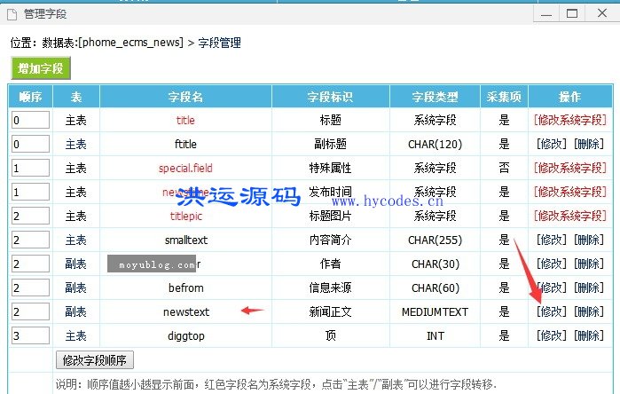 帝国默认勾选远程保存图片和默认勾选第一张上传图片为标题图片
