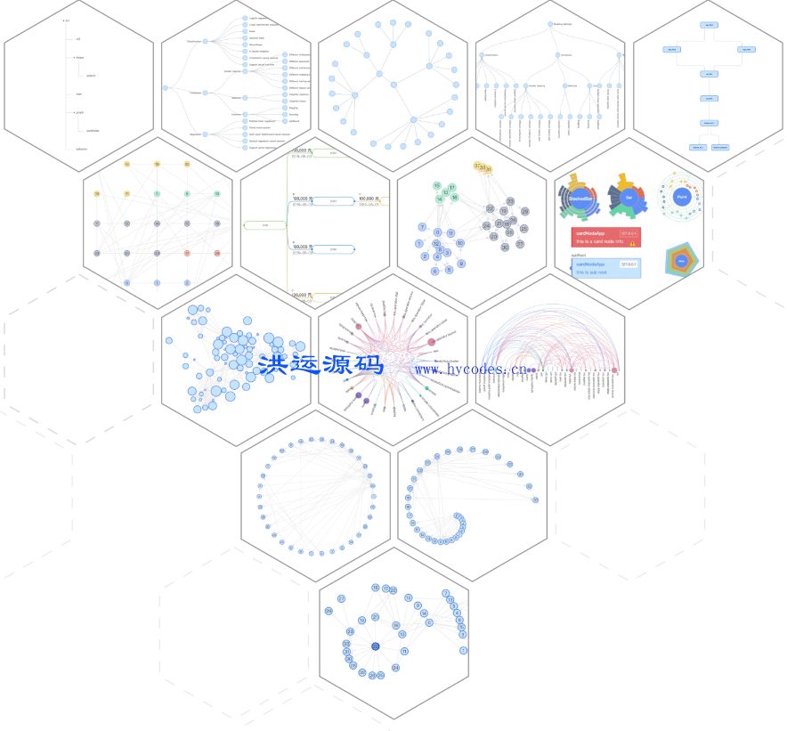 G6图可视化引擎