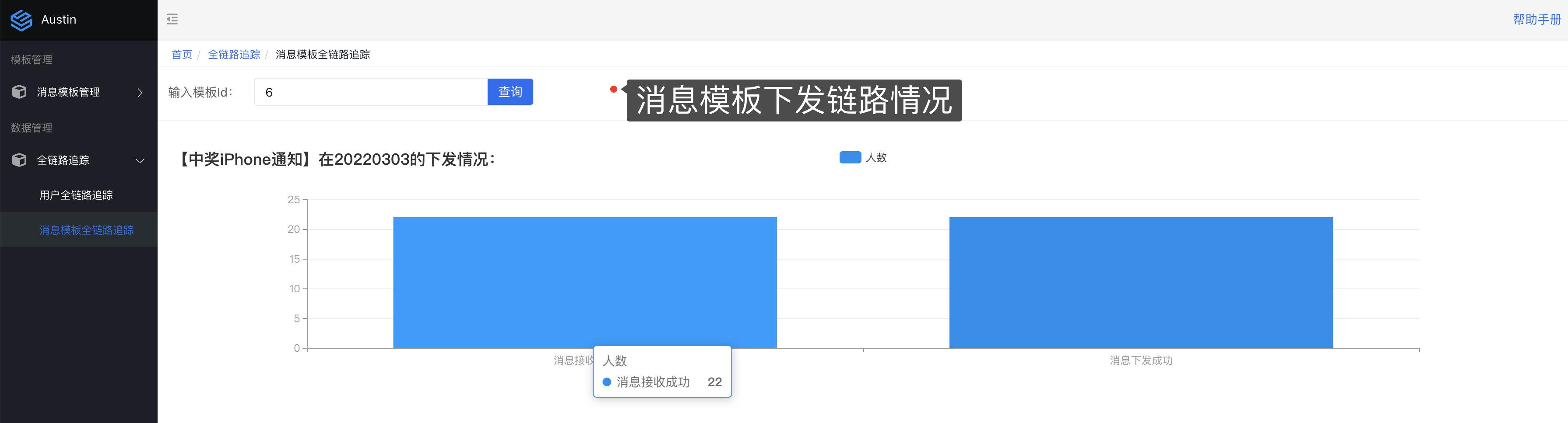 austin消息推送平台