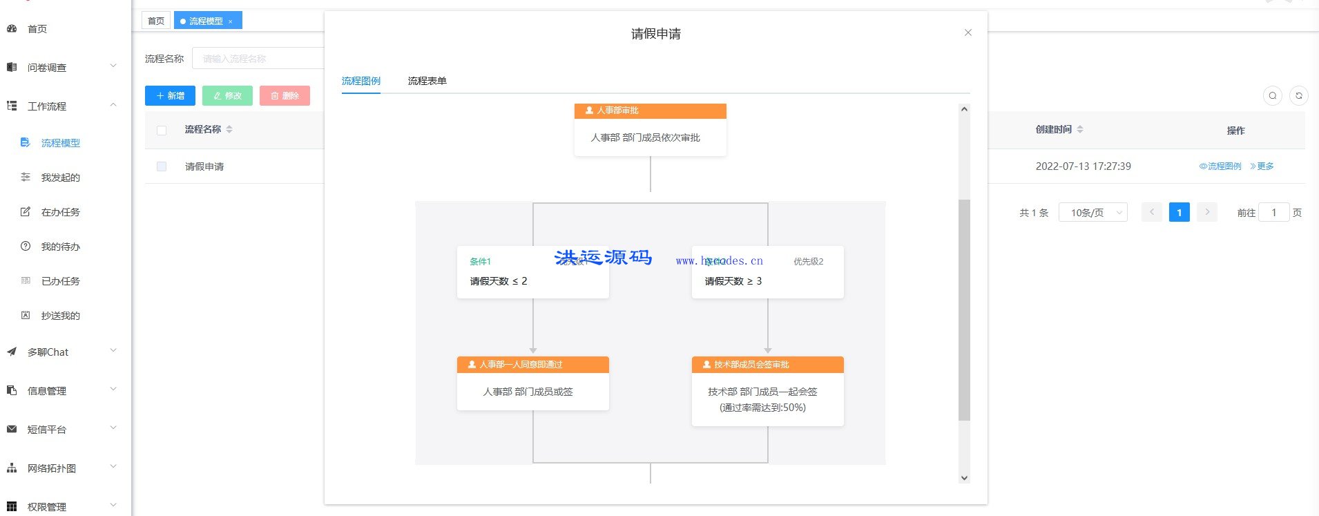 多聚合可视化工作流系统