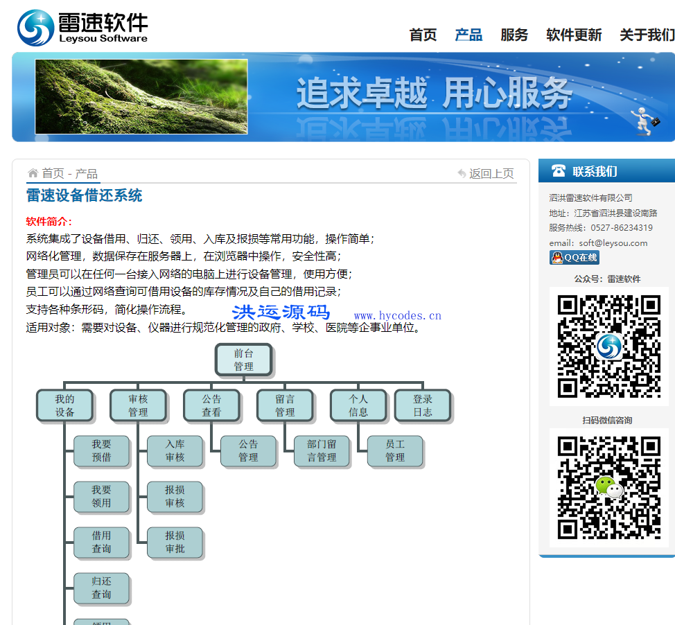 iWebShop开源商城系统