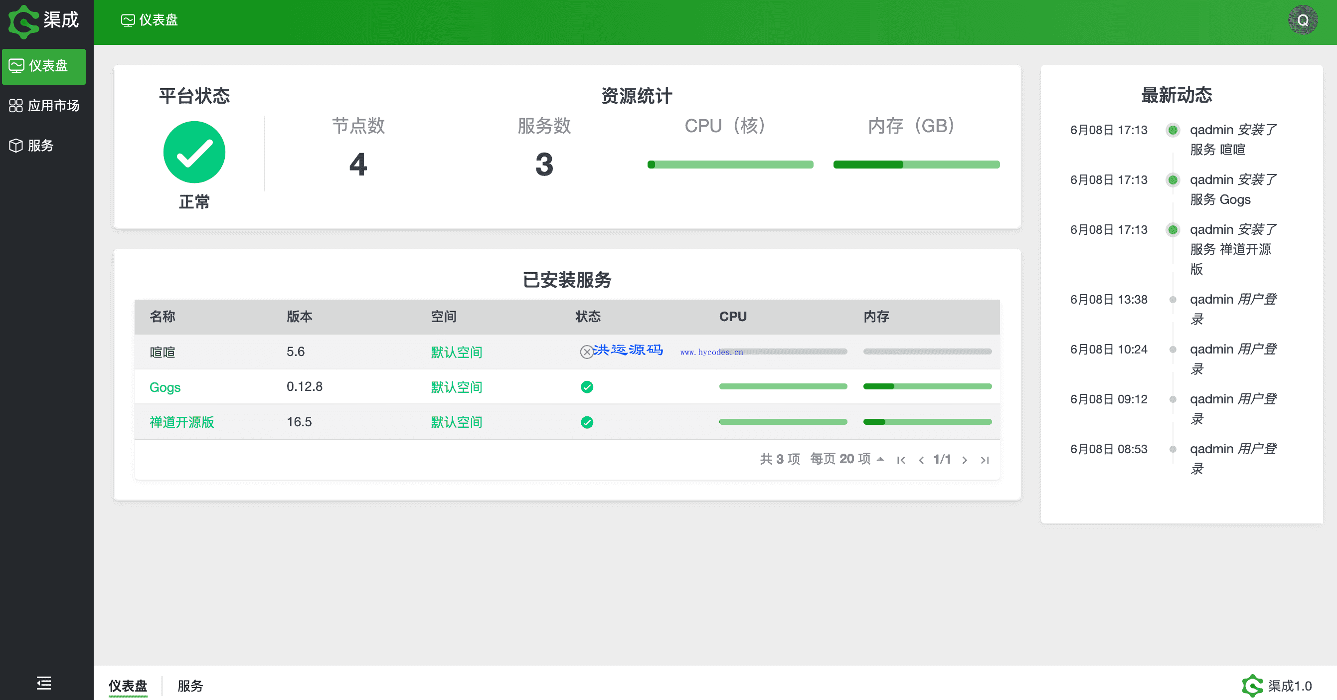渠成百宝箱