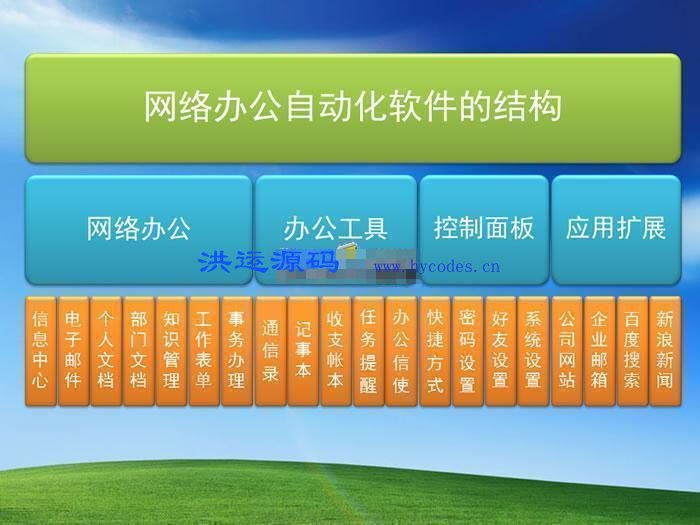 WebOA网络办公自动化系统