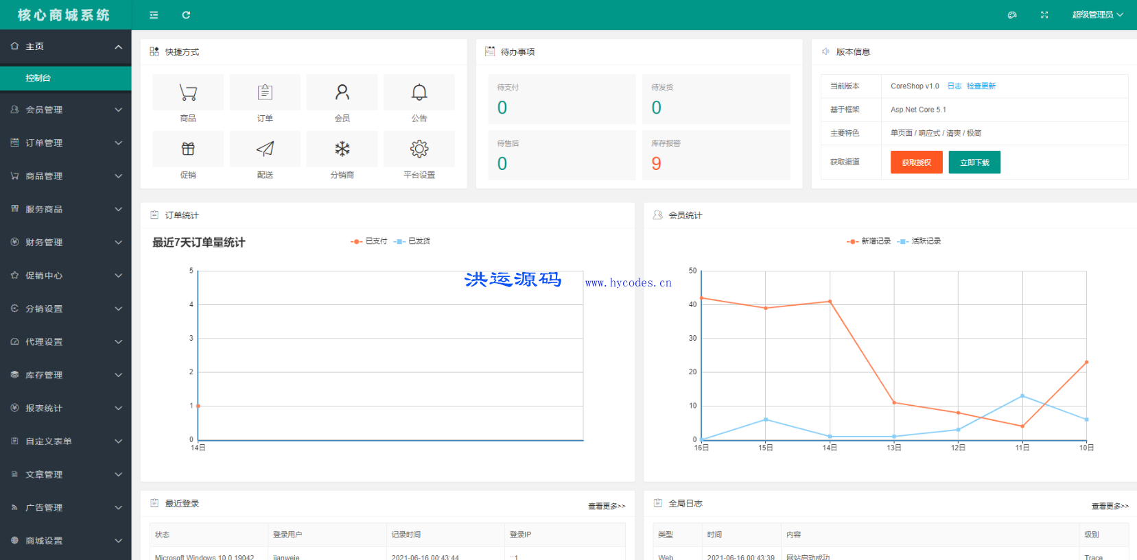 核心商城(CoreShop)