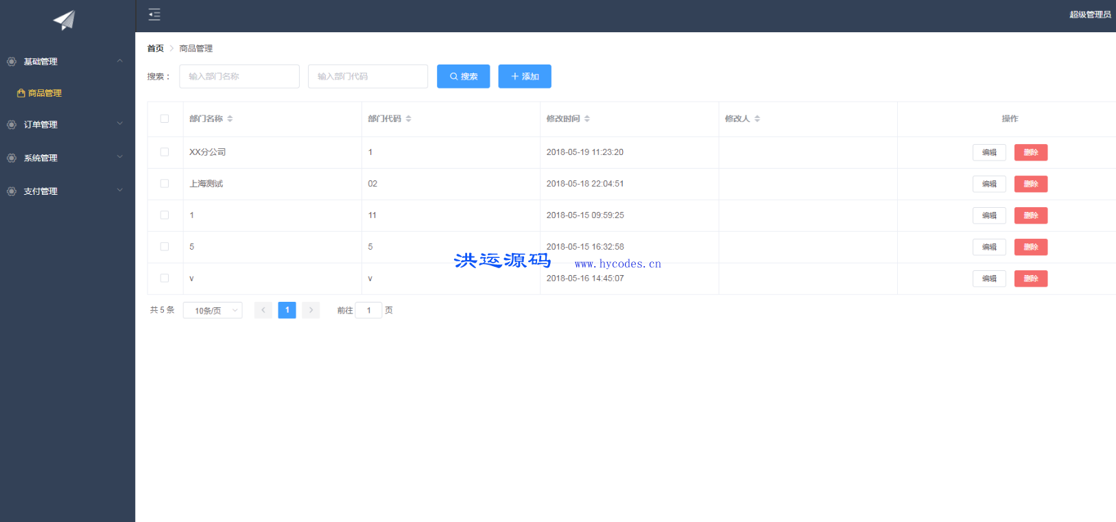 vue-elementUI后台管理系统
