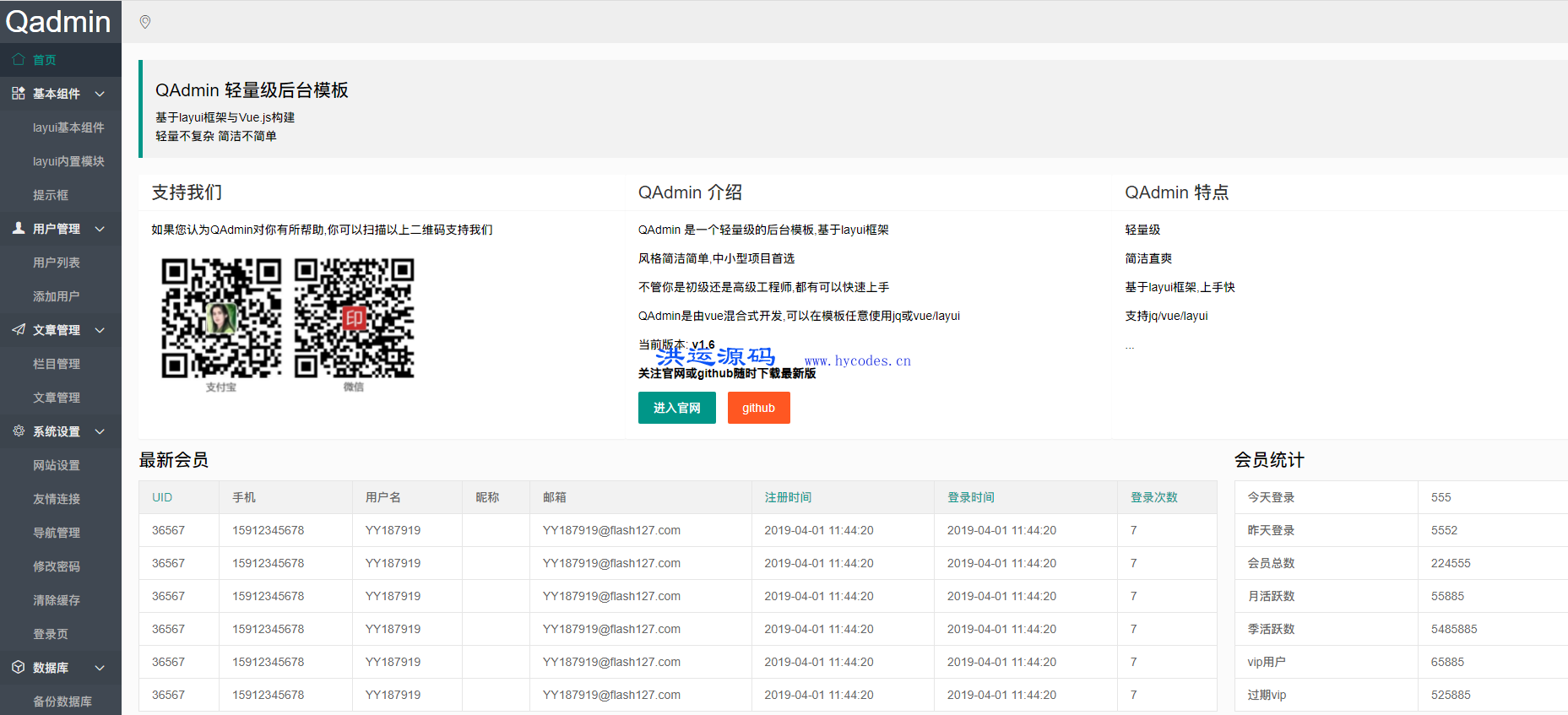 qadmin轻量后台模板