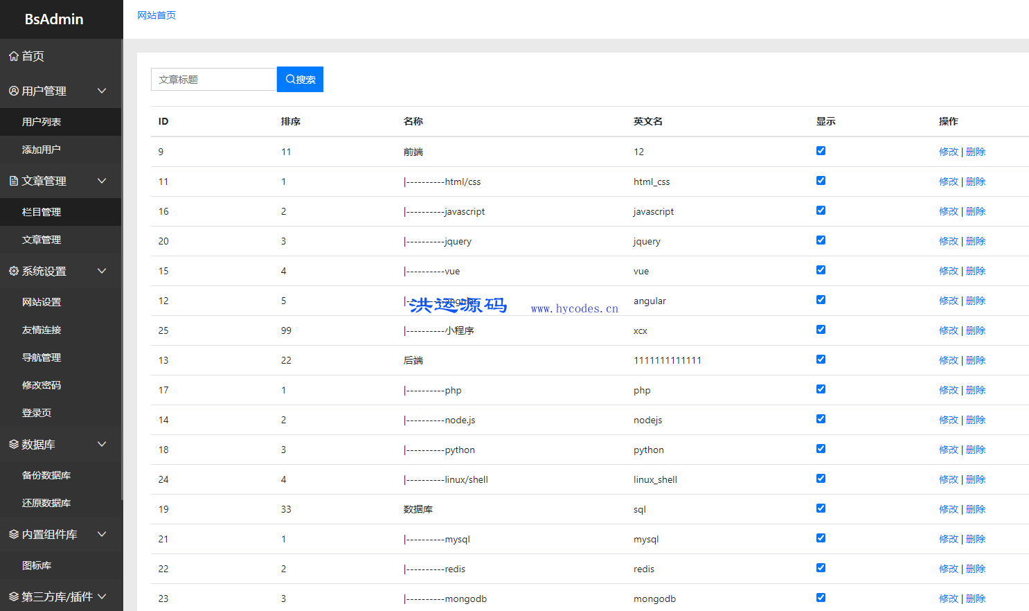 bsadmin基于Bootstrap4构建的后台模板
