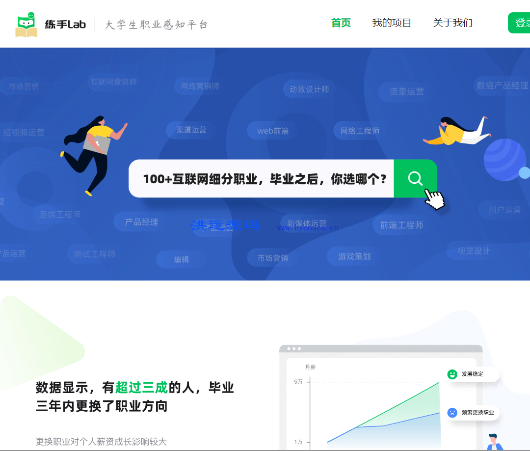 练手Lab课程表小程序源码