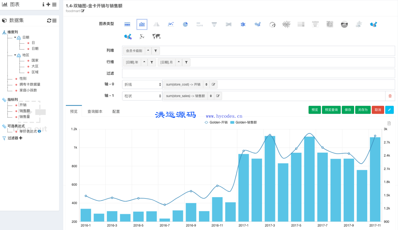 CBoard自助BI数据分析产品