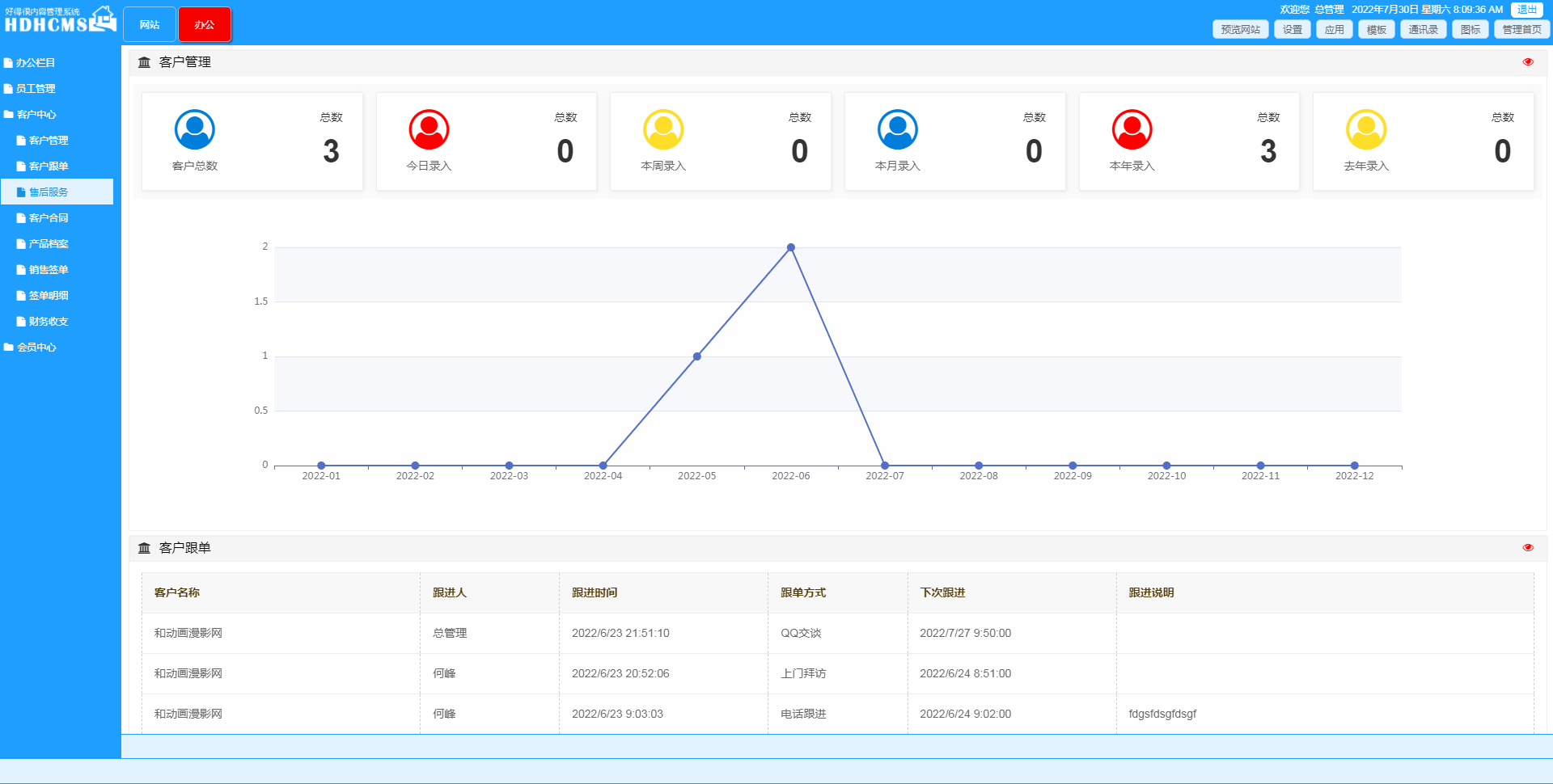 HDHCMS (集网站建站与客户管理于一体的系统)