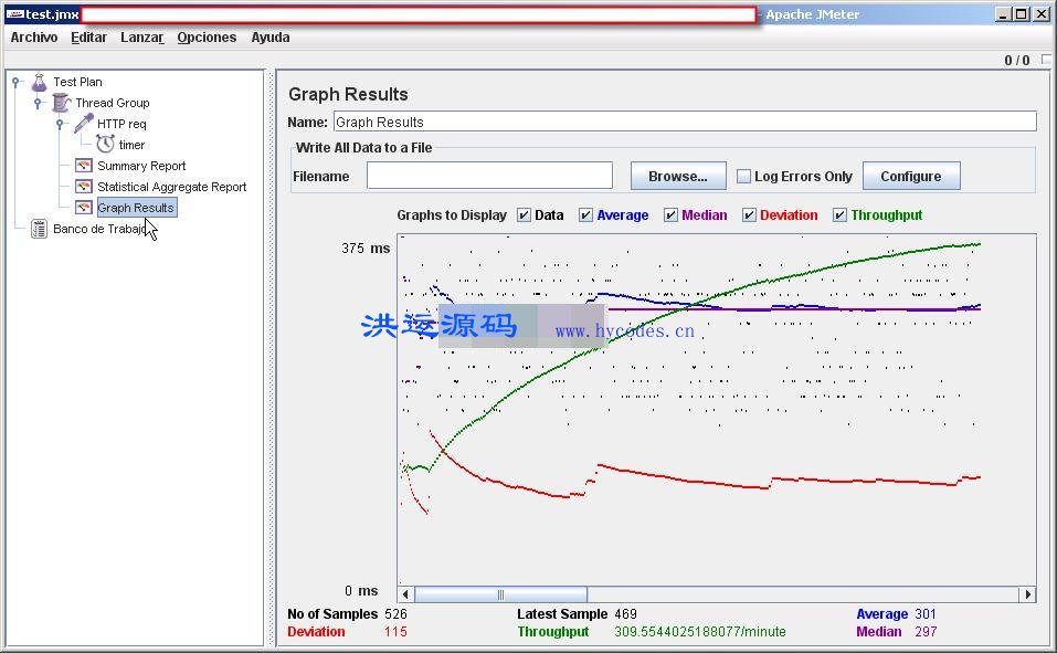 Apache JMeter压力测试工具