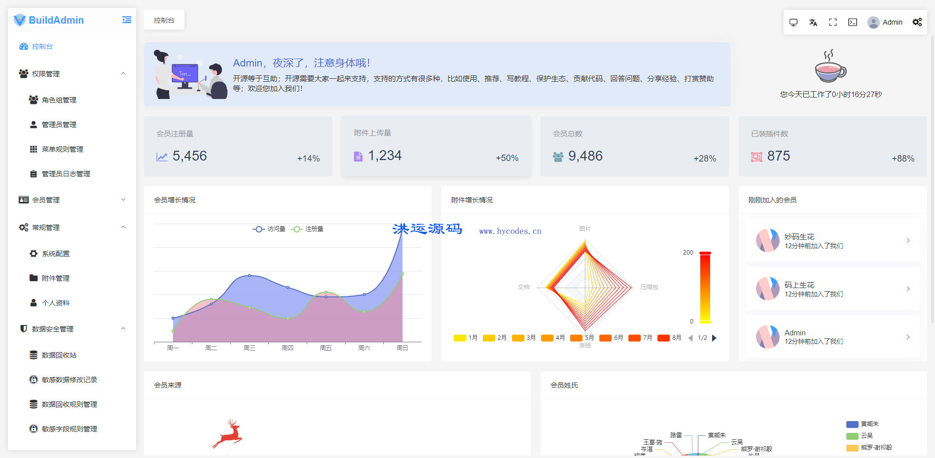 BuildAdmin后台管理系统
