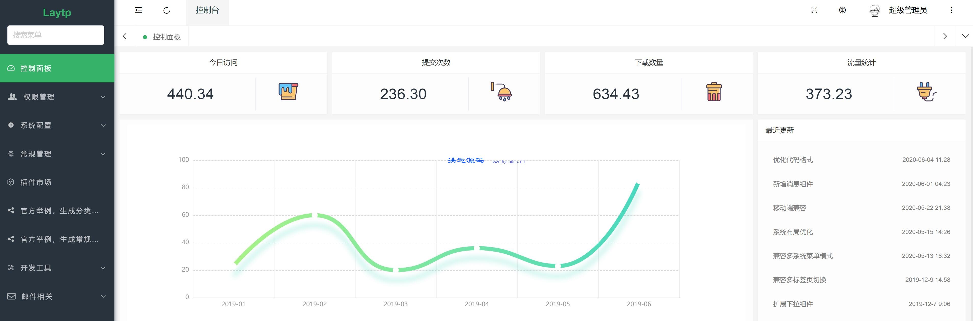 laytp极速后台开发框架