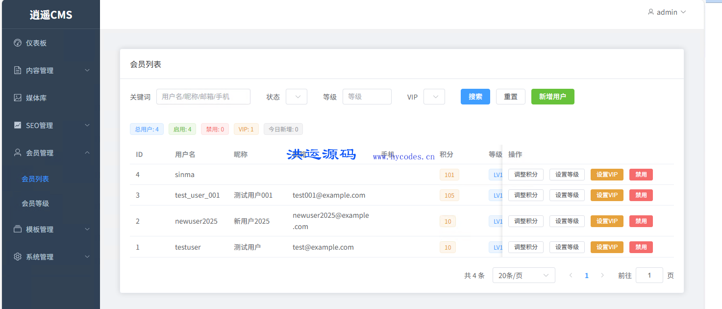 逍遥内容管理系统(Carefree CMS) 逍遥内容管理系统(Carefree CMS)