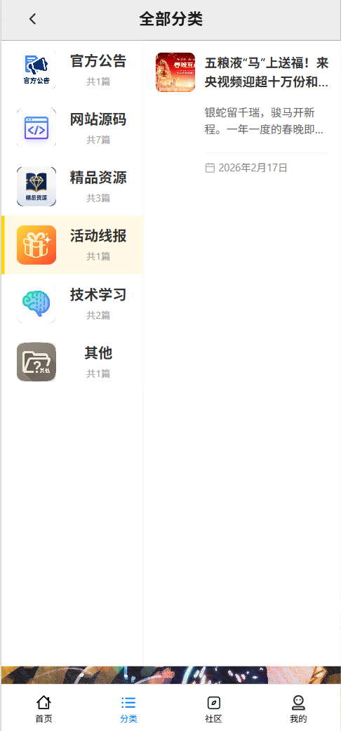 小散社区移动端主题Wordpress主题