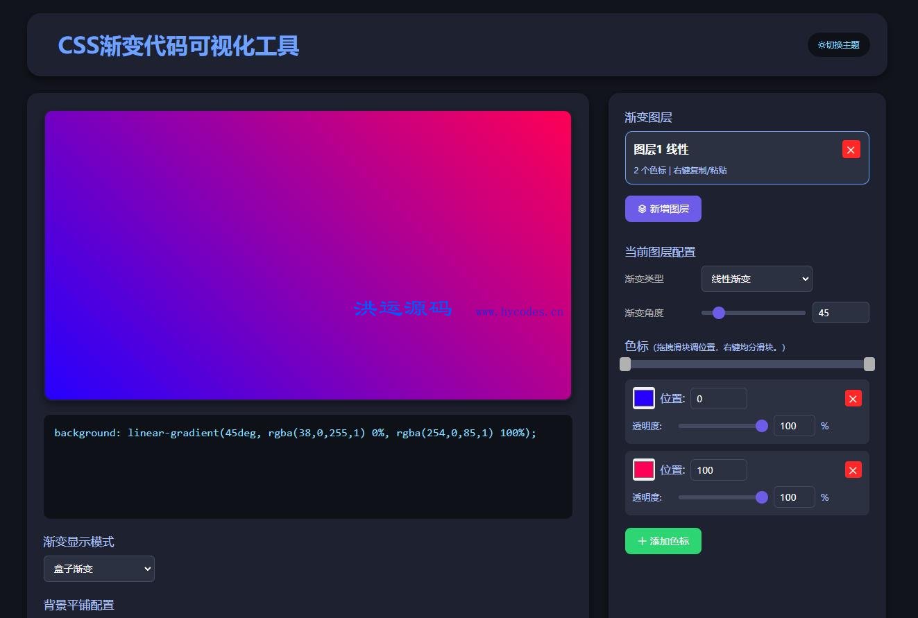 CSS渐变可视化生成工具(POPINGZI CSS Gradient)